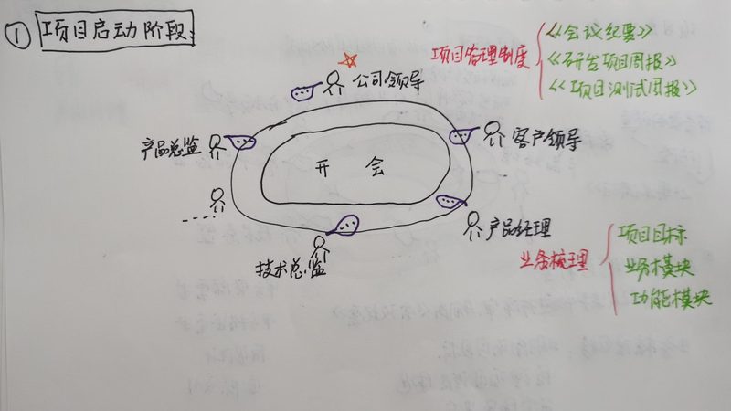 小型外贸公司ERP开发：别让系统成了拖累